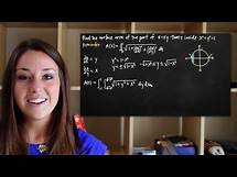 Video thumbnail for Double integrals to find surface area (KristaKingMath)