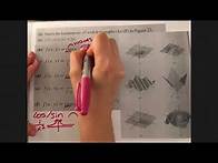 Video thumbnail for Strategies for Matching Multivariate Graphs and Functions