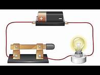 Video thumbnail for Setting Up a Simple Circuit