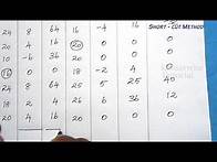 Video thumbnail for Correlation Analysis [karl pearson's coefficient of correlation] in Statistics :-by kauserwise