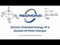 Video thumbnail for Electric Potential Energy of a System of Point Charges
