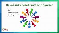 Video thumbnail for Kindergarten Kindergarten | Understanding Kindergarten Mathematics Standard K.NR.2