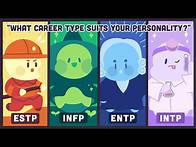 Video thumbnail for What Career Type Suits Your Personality?