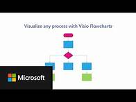 Video thumbnail for How to create flowcharts with Microsoft Visio