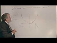 Video thumbnail for What the Second Derivative Tells Us