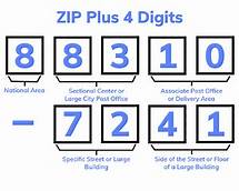 Video thumbnail for ZIP 4 Code lookup, get last 4 digits of 9-digit ZIP Code