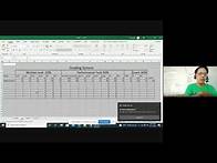 Video thumbnail for college grading system
