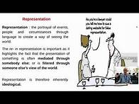 Video thumbnail for English Language A Level Revising Meanings and Representations Paul Heselton