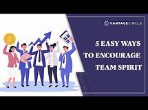 Video thumbnail for 5 Easy Ways To Encourage Team Spirit At Workplace | Explainer Video