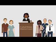 Video thumbnail for County of Sacramento v. Lewis Case Brief Summary | Law Case Explained