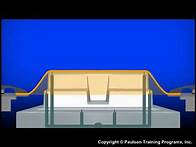 Video thumbnail for Thick Sheet Thermoforming - Lesson 1 Introduction: Plastics and the Thermoforming Process