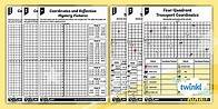 Video thumbnail for PlanIt Maths Year 6 Position and Direction Home Learning Activity Pack