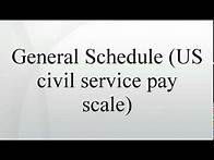 Video thumbnail for General Schedule (US civil service pay scale)