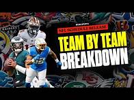 Video thumbnail for 2024 NFL Schedule Release: Diving in to multiple team schedules | CBS Sports