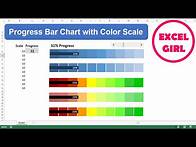 Video thumbnail for How to Create a % Progress Bar Chart with Color Scale in Excel - Excel Girl