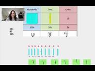 Video thumbnail for Place Value up to Hundreds Place - 2nd Grade Math