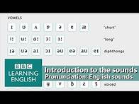 Video thumbnail for 👄 Improve your pronunciation with BBC Learning English - Introduction