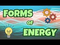 Video thumbnail for FORMS OF ENERGY ⚡ - Primary Education Grade 5-6 | Different Types | Elementary | Happy Learning Kids