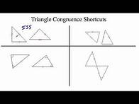 Video thumbnail for Geometry - Unit 4 Review