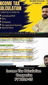 Video thumbnail for 📌Income Tax Slab FY 2024-25| Companies Income Tax FY 2024-25| #shorts #incometax #youtubeshorts