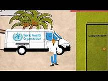 Video thumbnail for WHO: Guardian of Health