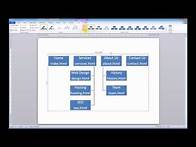 Video thumbnail for Creating a sitemap using Microsoft Word SmartArt