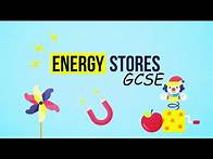 Video thumbnail for Types Of Energy Stores and Equations - GCSE PHYSICS (BBC BITESIZE)