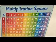 Video thumbnail for Multiplication Square 1- 12 Times Tables - Numeracy Wall-chart