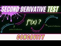 Video thumbnail for Second 2nd Derivative Test - Concavity