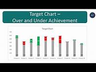 Video thumbnail for Target Chart in Excel with Over - Under Achievement (step by step guide)