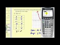 Video thumbnail for Introduction to Functions - Part 2