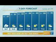 Video thumbnail for 3News Weather: 7-Day Forecast