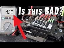 Video thumbnail for Voltage Drop Testing ~ The BEST Way To Test Wiring