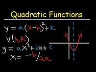 Video thumbnail for How To Graph Quadratic Functions In Vertex Form and Standard Form