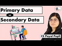 Video thumbnail for Primary Data and Secondary Data | Difference between Primary Data and Secondary Data | Statistics