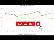 Video thumbnail for How to add UCL and LCL in excel chart