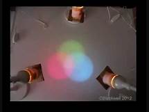 Video thumbnail for Color Vision 1: Color Basics