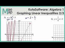 Video thumbnail for KutaSoftware: Algebra 1- Graphing Linear Inequalities Part 2