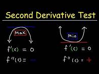 Video thumbnail for Second Derivative Test