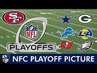 Video thumbnail for NFL Playoff Picture: Wild Card Matchups, Schedule, Bracket, Dates, Times For 2024 NFL Playoffs | NFC