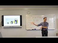 Video thumbnail for Misleading Graphs