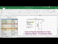 Video thumbnail for CSEC Principles of Accounts (POA) : Income Statement