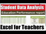 Video thumbnail for How to Create an Automated Educational Performance Report in Excel with Formulas and Charts