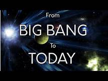Video thumbnail for Timeline of Universe (Big Bang to Today)