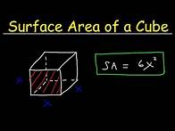 Video thumbnail for Surface Area of a Cube