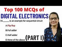 Video thumbnail for Most IMP Digital Electronics MCQs-Part 1 | #ComputerMCQs | Zeenat Hasan Academy