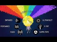 Video thumbnail for What is Light - Physics (Simple Explanation)