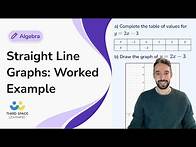Video thumbnail for Straight Line Graphs: Worked Example | GCSE Maths | Third Space Learning