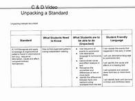 Video thumbnail for Unpacking Standards