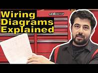 Video thumbnail for Wiring Diagrams Explained - Easy Peazy